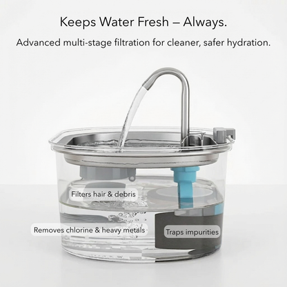 PurrFlow™ Pro - Smart Pet Water Fountain
