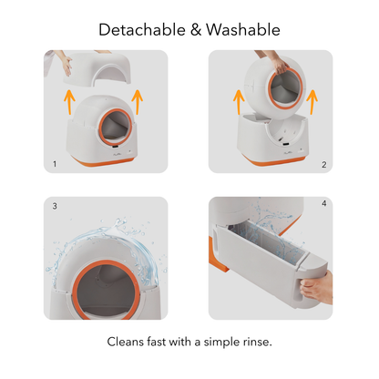 PurrClean™ Pro - Smart Care, Pure Freshness