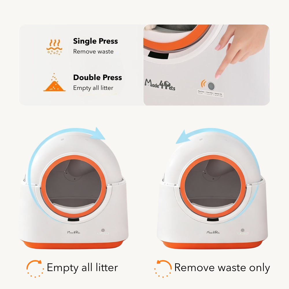 PurrClean™ Pro - Smart Care, Pure Freshness