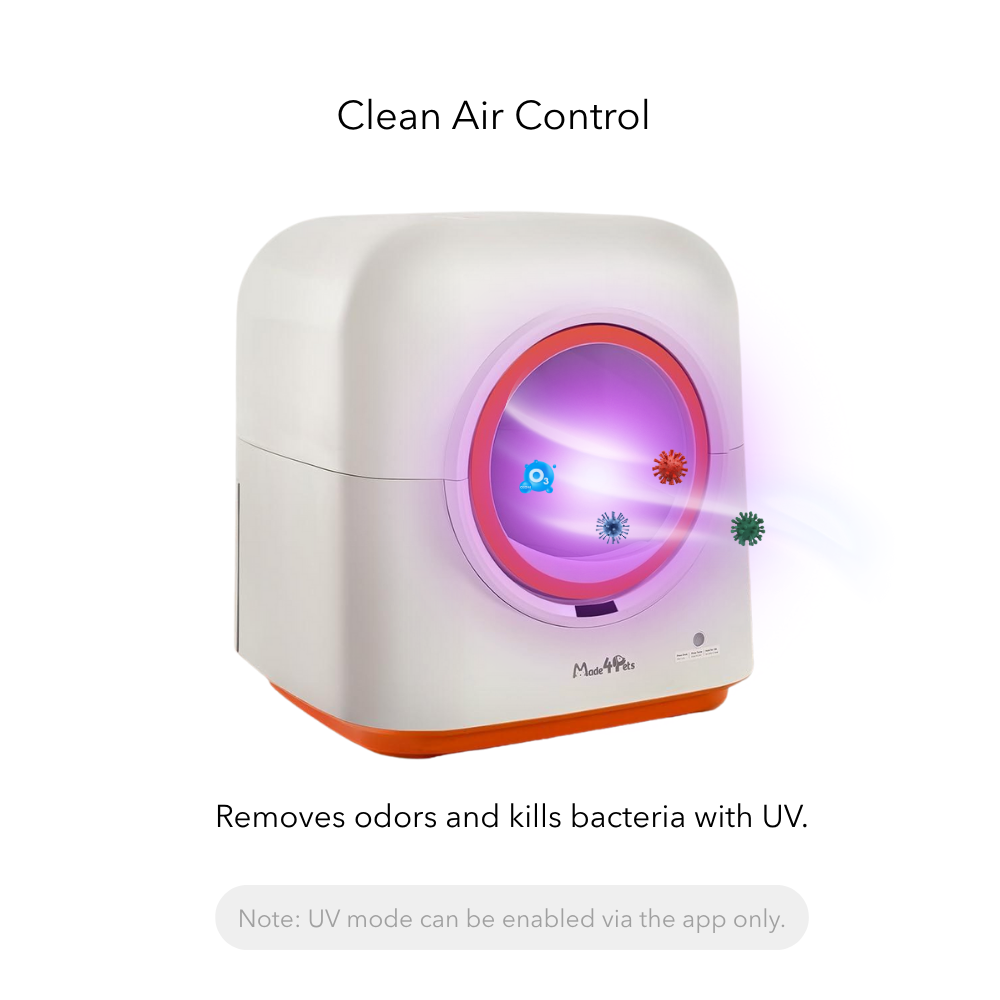 PurrClean™ Pro - Smart Care, Pure Freshness