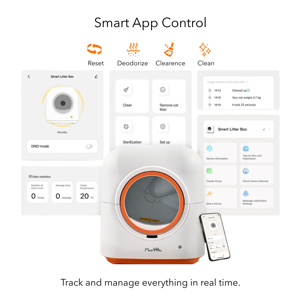 PurrClean™ Pro - Smart Care, Pure Freshness