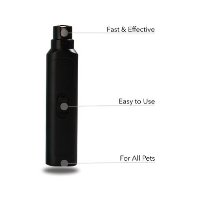 ClawCare™ Pro – Safe Precision Nail Trimmer